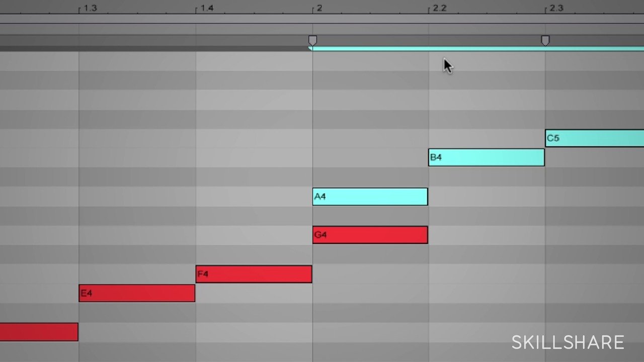 Teoria musical: explorando som, ritmo e melodia no MIDI Grid | Fernando  Arruda | Skillshare, image size:1280x720