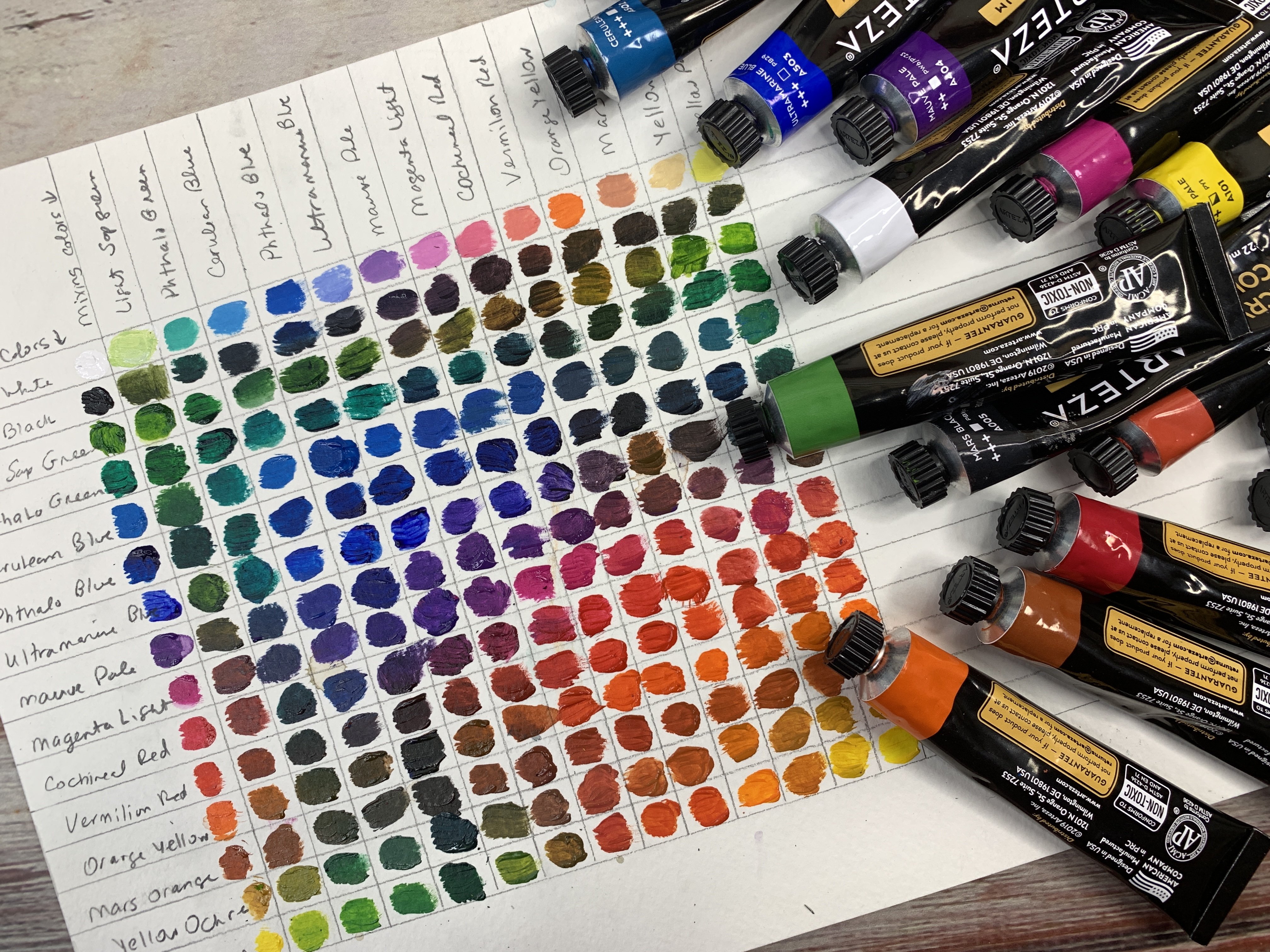 The Best Acrylic Paint Pens: A Paint Marker Comparison - Hop-A-Long Studio