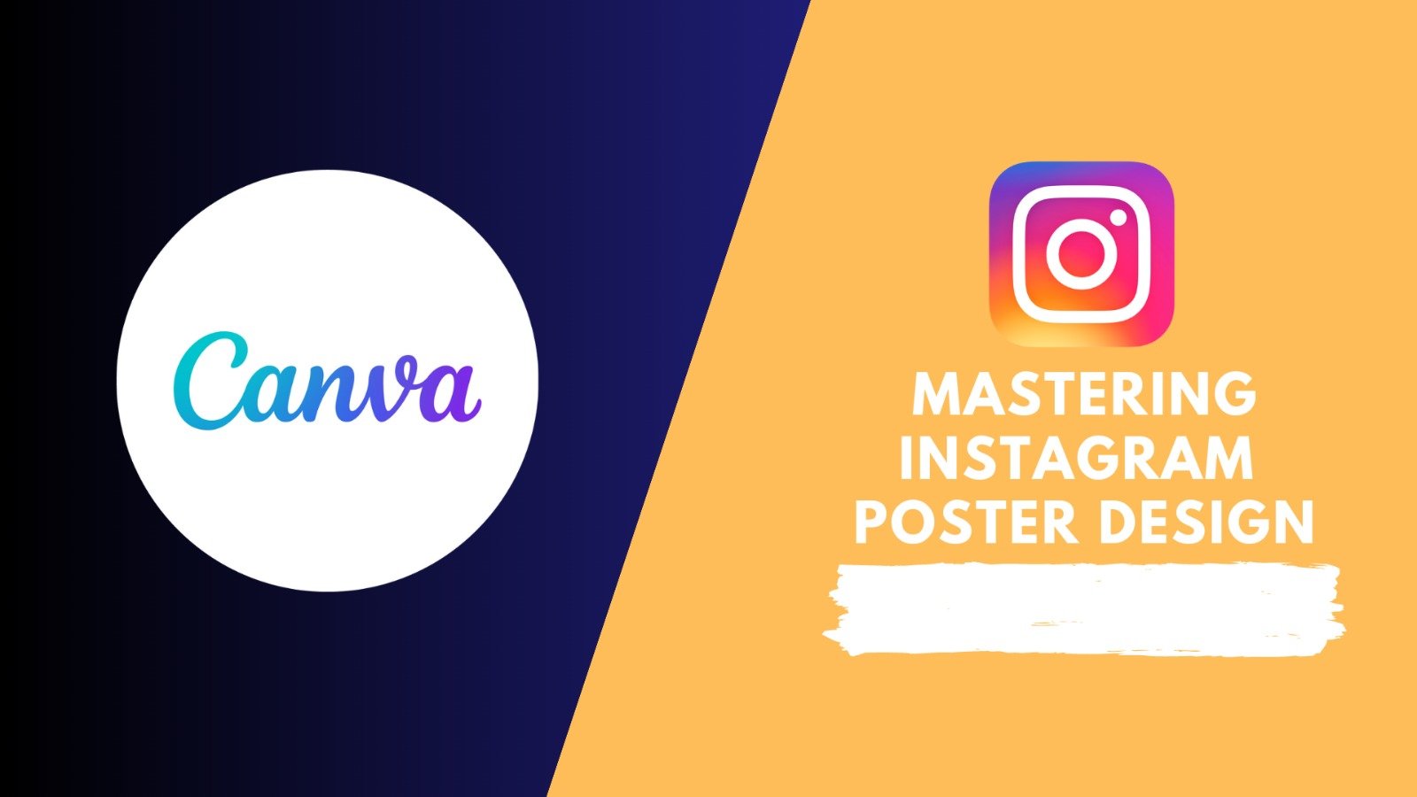 Mastering Instagram Poster Design : Unleash your Creativity With