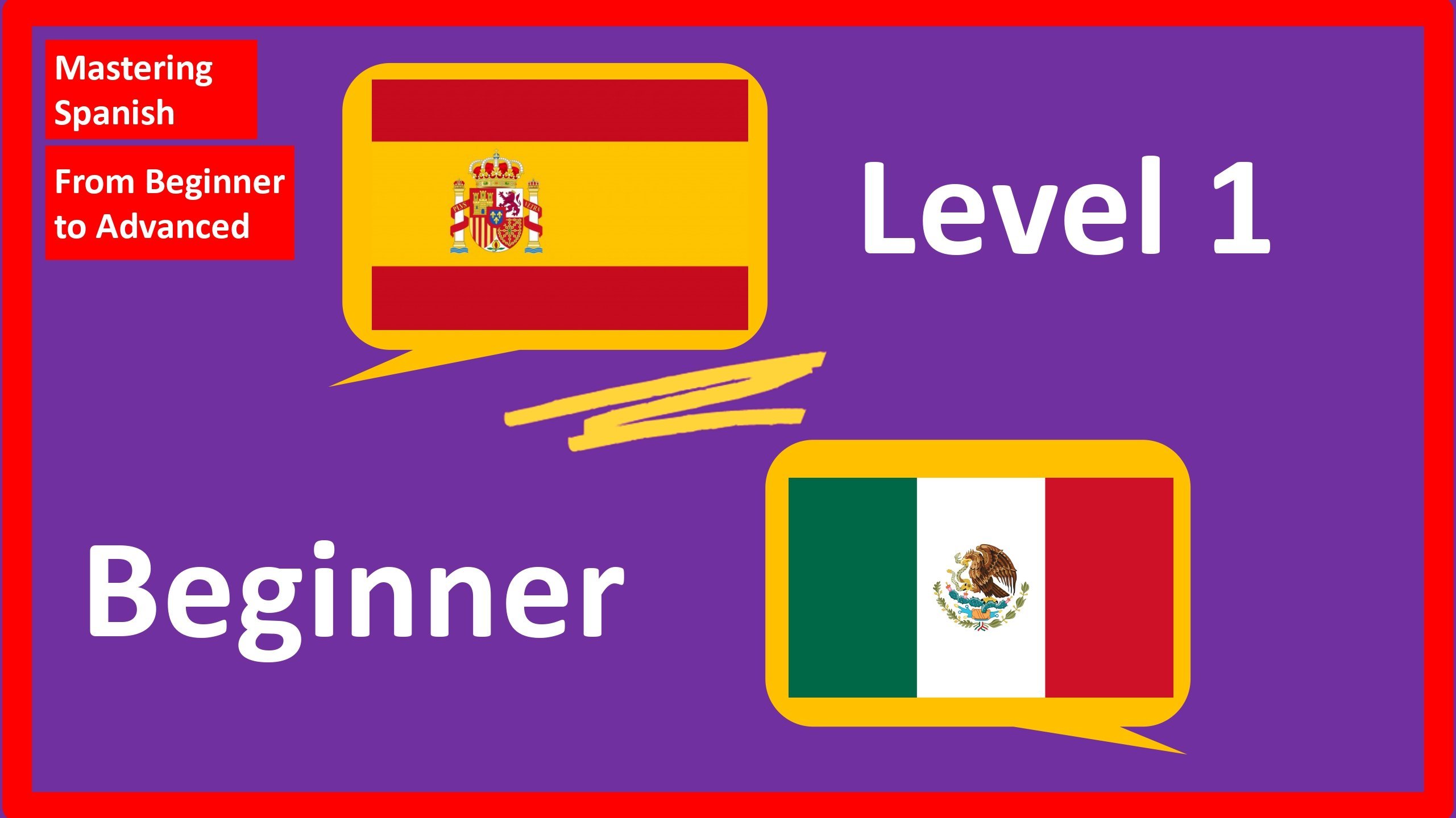 Mastering Spanish from Beginner to Advanced Beginner (Level 1) Hugo Garza Skillshare picture