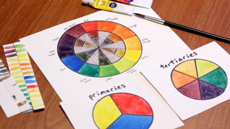 Projekt-Kurs