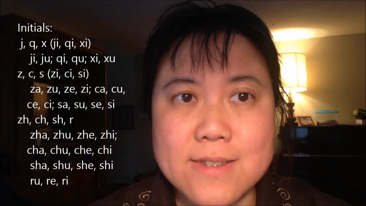 Mandarin Chinese Introduction to Chinese sound systempinyin part 2 Hong Zeng Skillshare