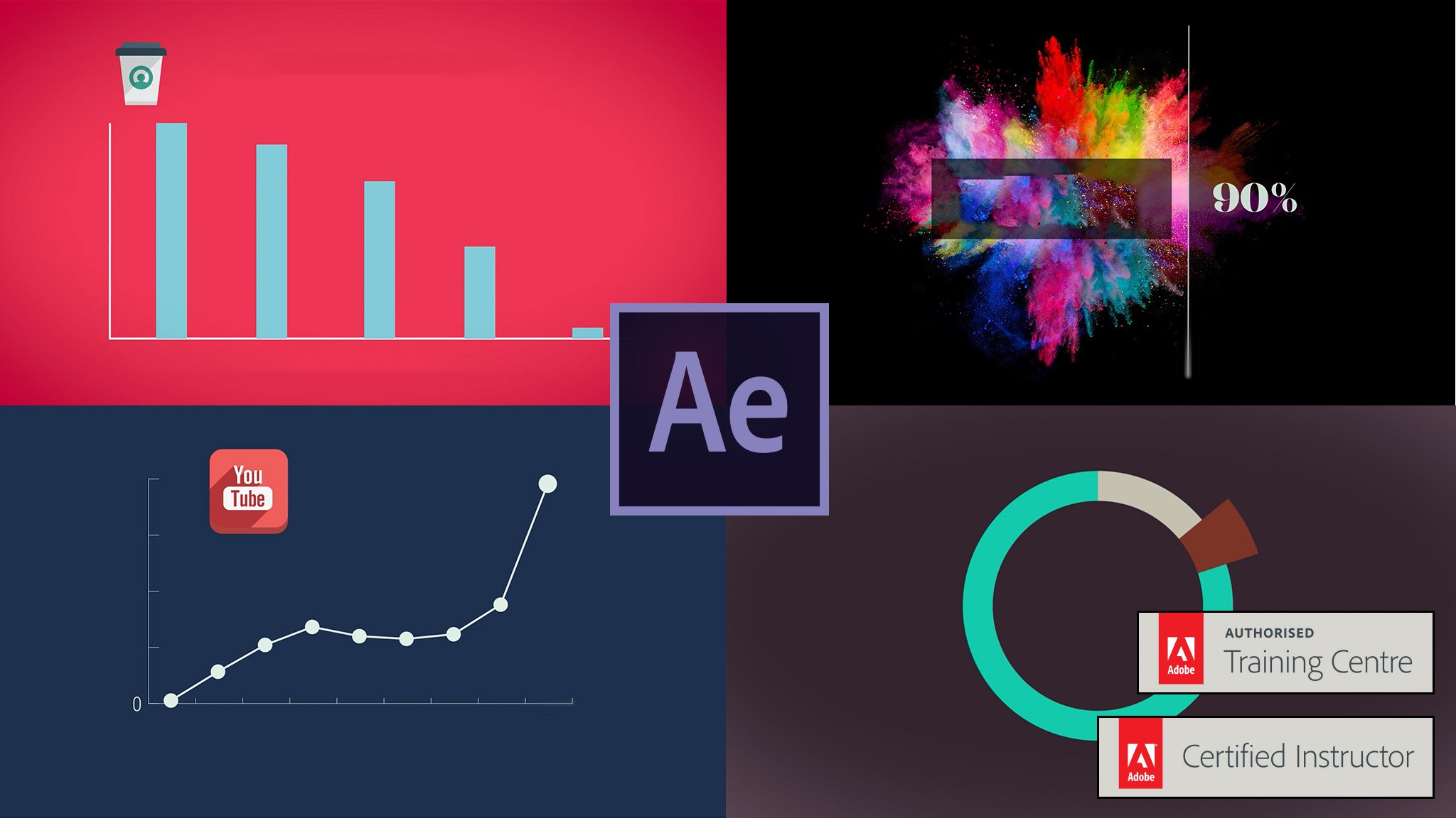 Видео данные. Motion Graphics after Effects. Data Motion эффект. After Motion. After Effects data visualization plugin.