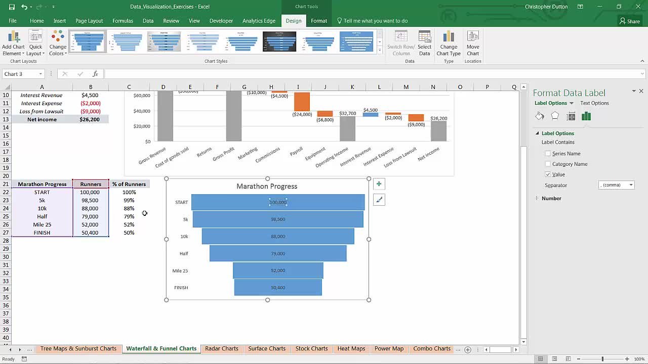 Anlisis Y Visualizacin De Datos Con Excel Analisis De Varianza De Un