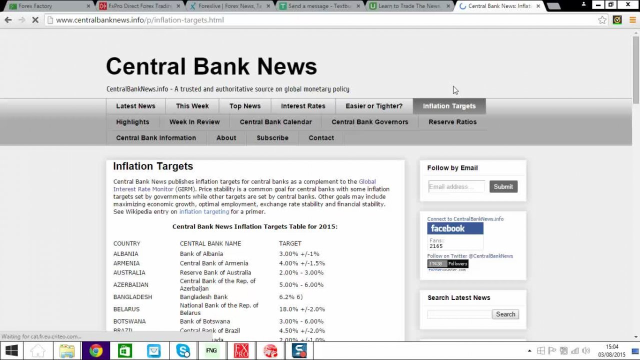 Forex Trading Learn To Trade The News Thomas Franklin Skillshare - 