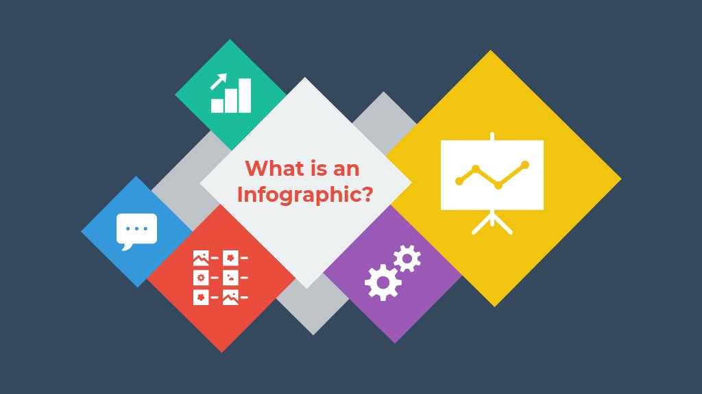 skillshare courses, Design courses