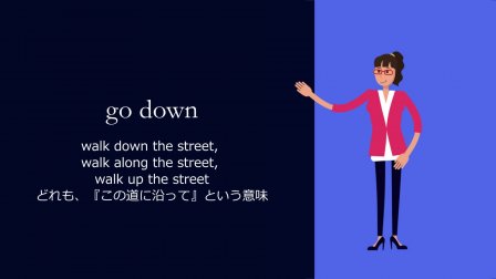 これで安心 ずっと学びたかった旅英語 This Class Is For Japanese Speakers Mikiko Koike Skillshare