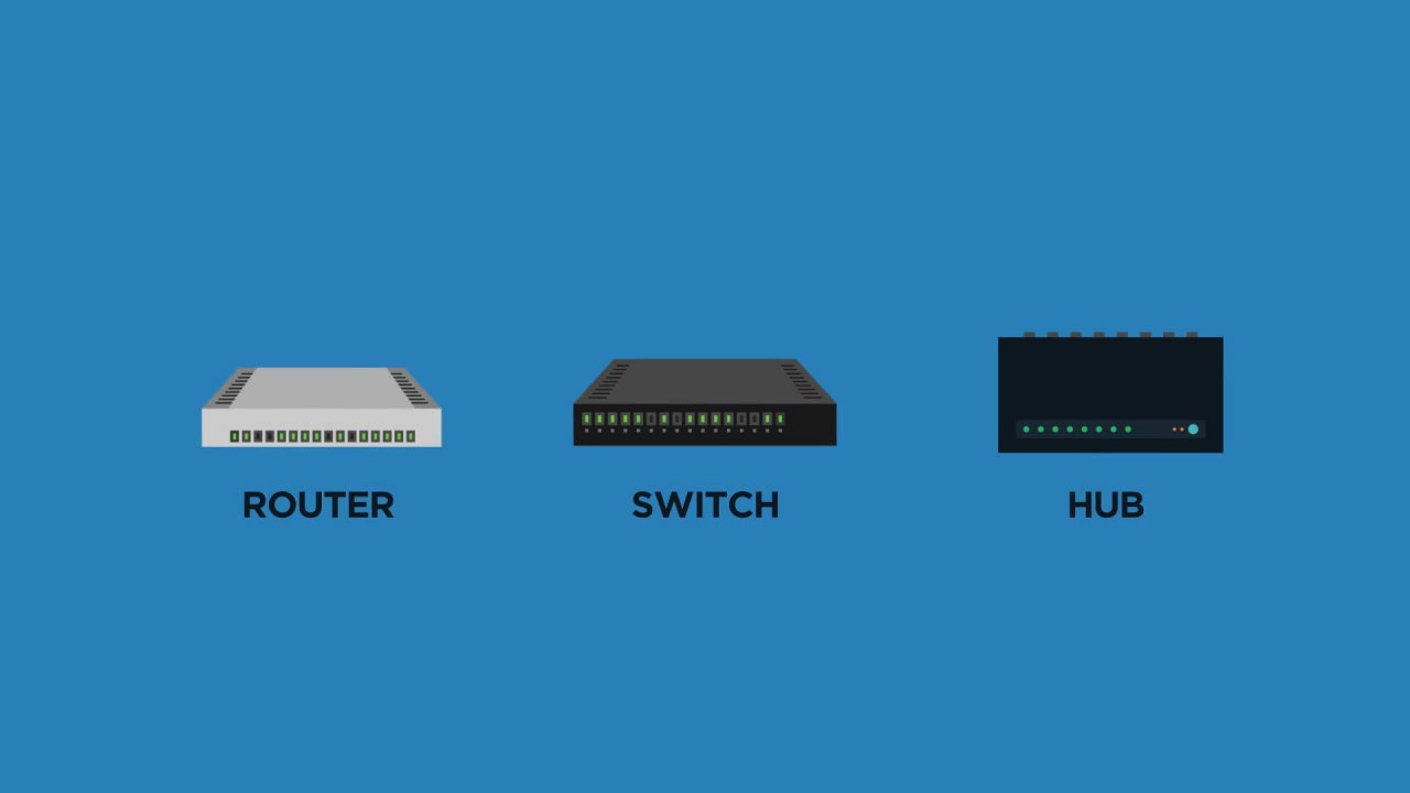 Computer Networks For Beginners IT Networking Fundamentals Edoreal