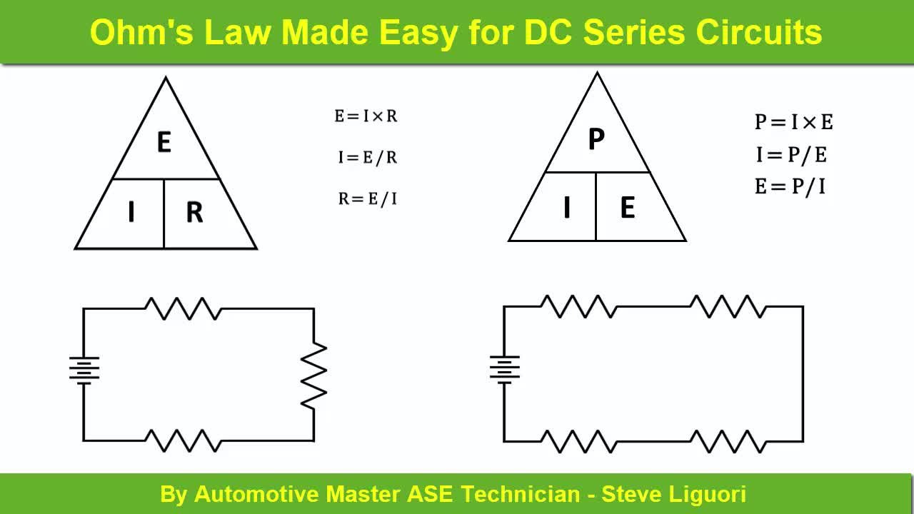 Ohms Law Made Easy for Series Circuits Steven Liguori Skillshare