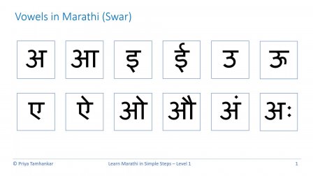 learn marathi in simple steps level 1 priya t skillshare