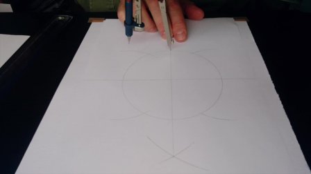 Project Class