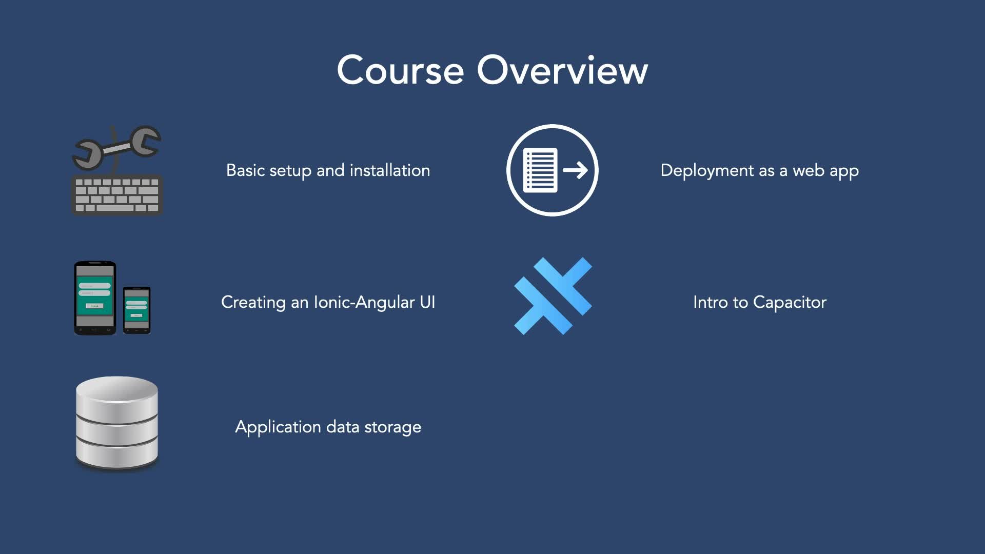 Desenvolvimento de aplicativos móveis com Ionic e Angular - Idea to App  Store | Michael Callaghan | Skillshare, image size:1920x1080