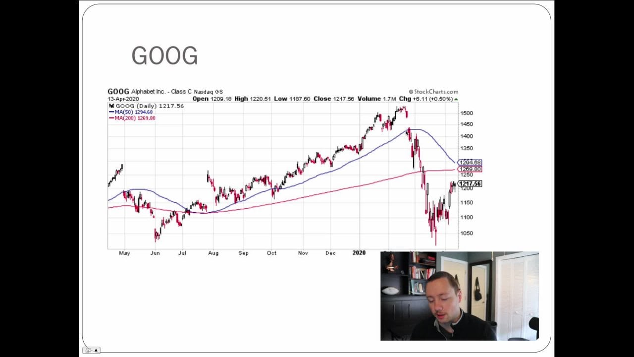 Stock Market Fundamentals | Zac Hartley | Skillshare