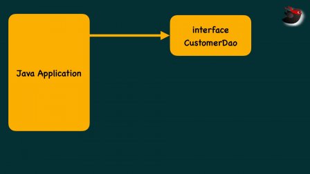 Java Servlet Meaning In Tamil
