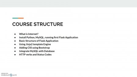 Project Class