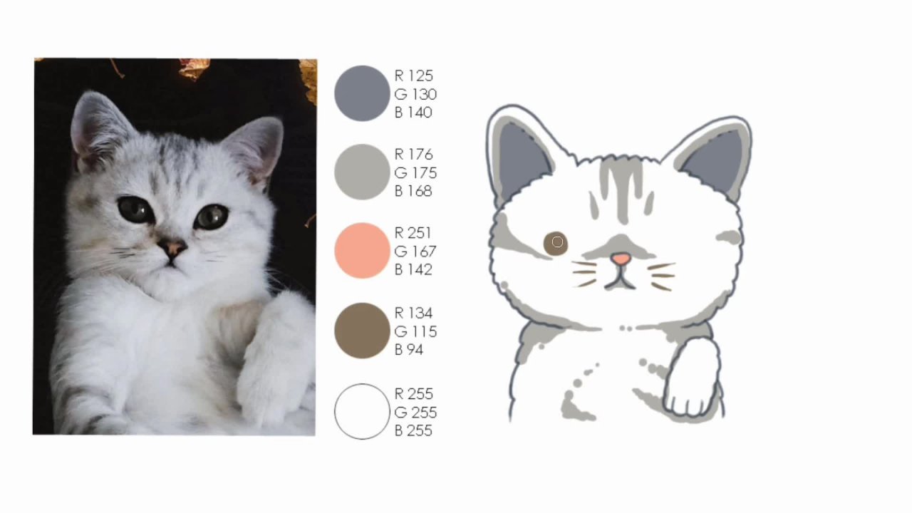 Como desenhar Gato - Ideia (41) passo a passo - Desenhos Fofos, image size:1280x720