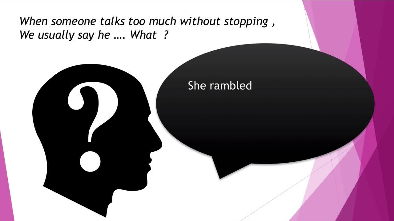 Speaking English Improve Your Spoken English And Learn Many Common Phrases For Communication Mister Rabiey Skillshare