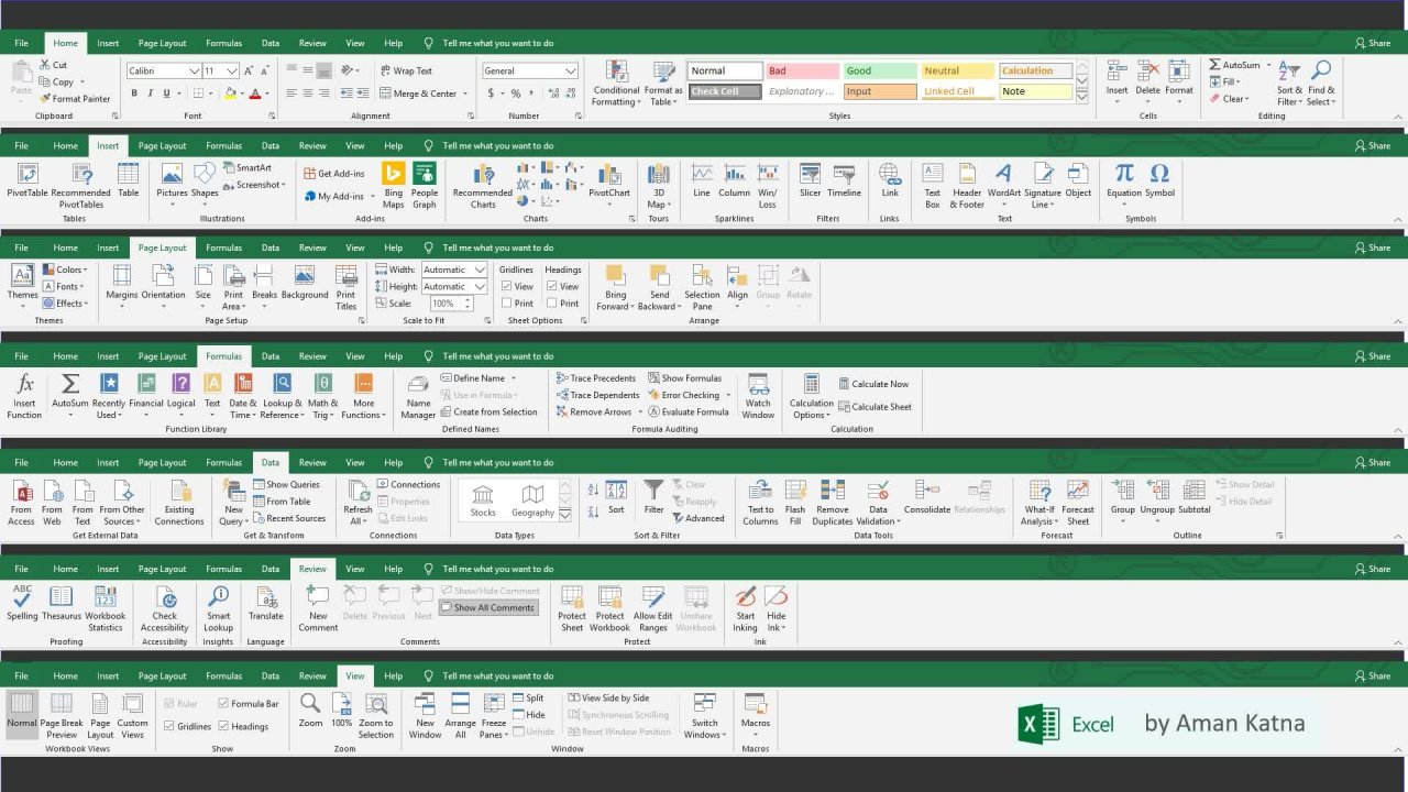 Excel with this A-Z Microsoft Excel Course. Microsoft Excel 2010, 2013,  2016, Excel 2019 and Office | Aman Katna | Skillshare