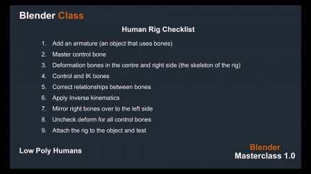 Project Class