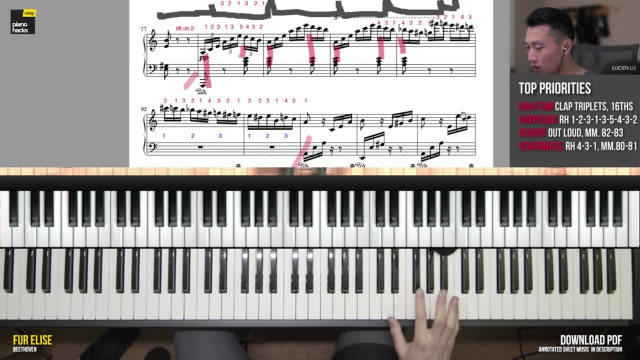 How to play Fur Elise on Piano in 9 Steps Lucien Lu