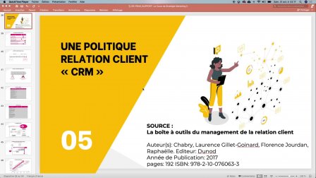 En Francais Crm L Outil Indispensable Pour Conquerir Et Fideliser Des Clients Dr Firas Europe Innovation Skillshare