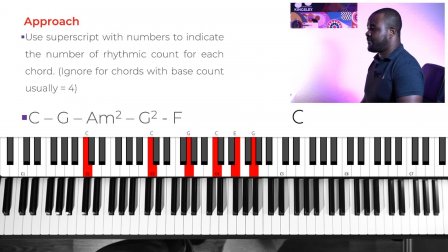 The Complete Piano Chords Course Beginner Level Part 1 Kingsley B Nkrumah Skillshare