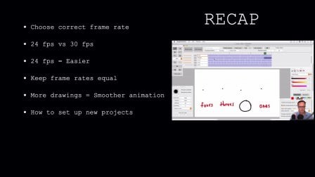 Understanding Frame Rates in 2D Animation (Rough Animator) | Patrick  Davidson | Skillshare