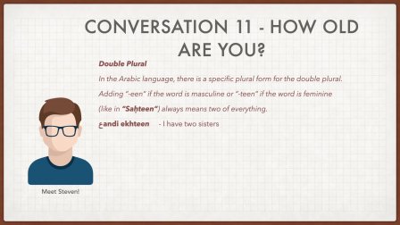 Learn Spoken Arabic Arabic Language Masterclass Florian Schultz Skillshare