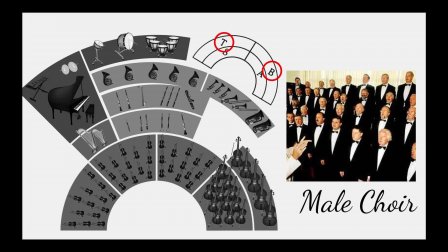 Orchestral Music Composition Music Theory For Video Games Learn Video Game Music Composition Benjamin Lynott Skillshare - learn video game music composition limbo airplane mode roblox id Orchestral Music Composition Music Theory For Video Games Learn Video Game Music Composition Benjamin Lynott Skillshare - limbo airplane mode roblox id