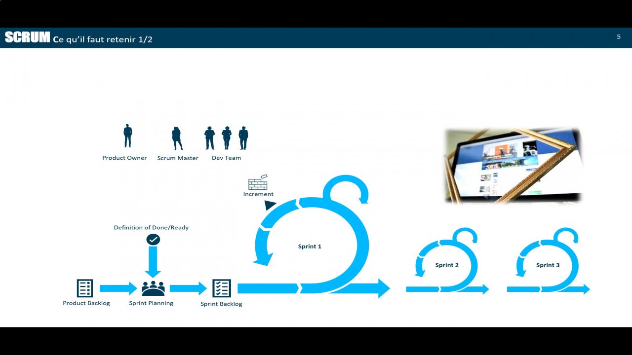 Deviens un Super Product Owner ! [En Français] | Farouk ZEMMOURI |  Skillshare