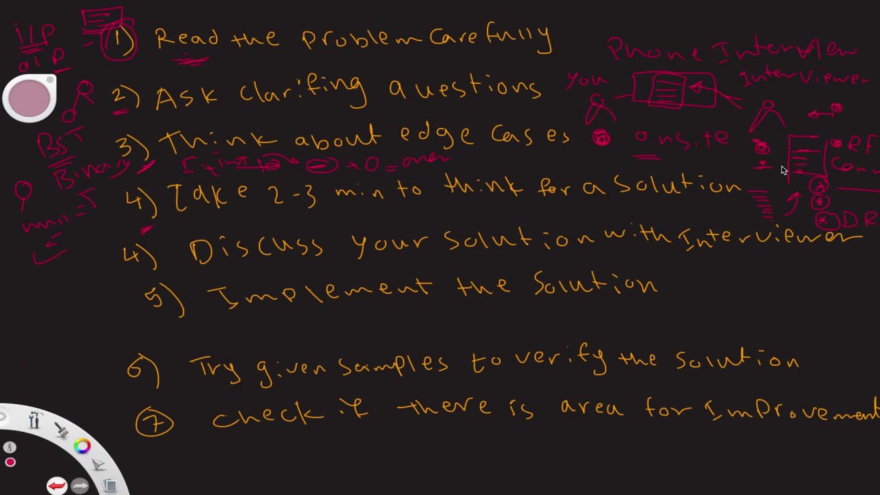 Coding Interview PatternsMaster photo