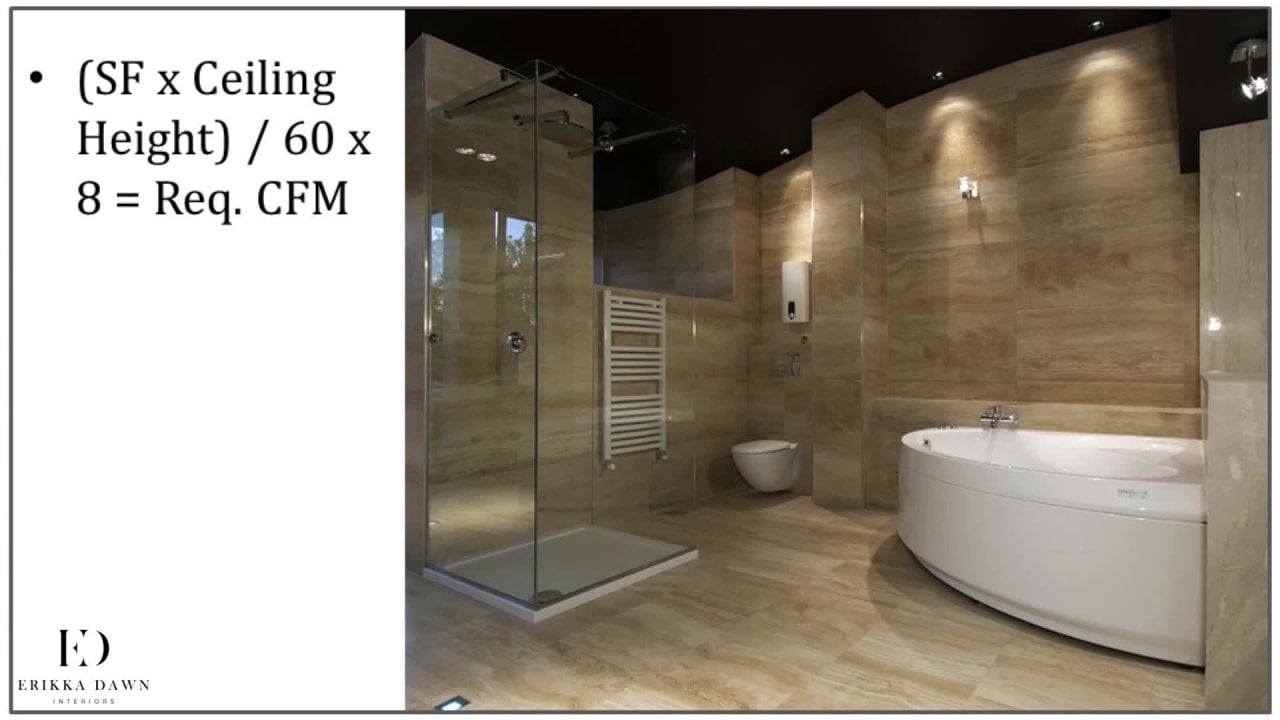 Cómo diseñar el baño de tus sueños | Erikka Fogleman | Skillshare, image size:1280x720