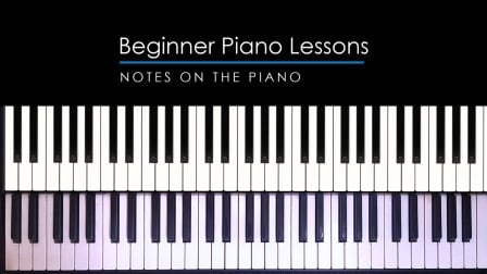 What are the 3 main kinds of Online keyboard lessons?