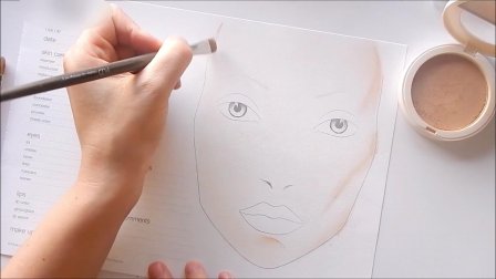 Paper Makeup Face Chart | Saubhaya Makeup