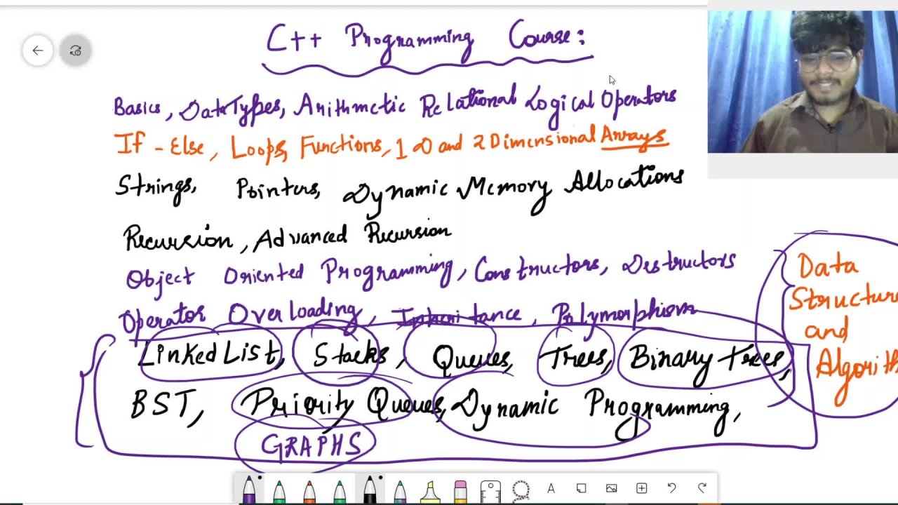 Complete C Programming With Data Structures And Algorithms Kunal Gupta Skillshare