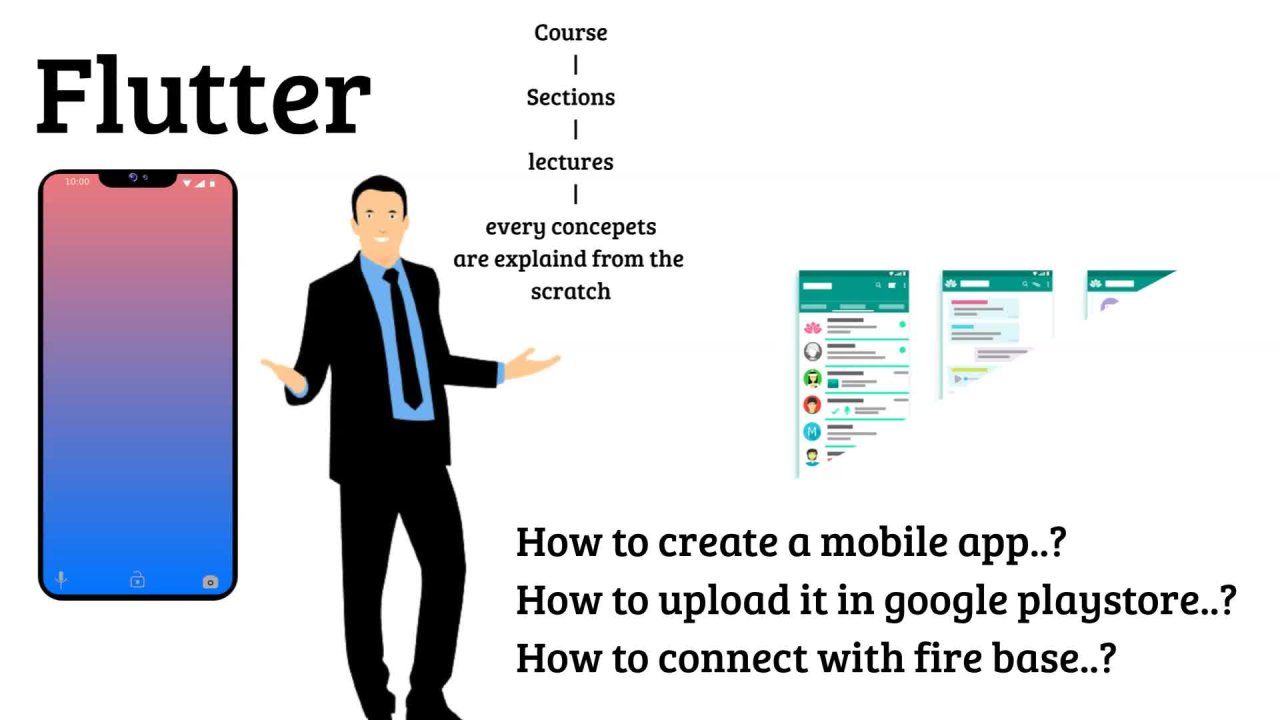 Learn Mobile App Development with Flutter in English | Rakesh P | Skillshare