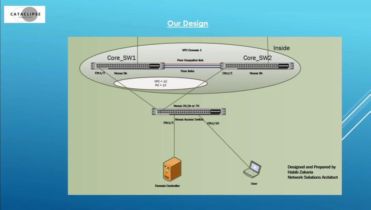 Cisco CCNA 200-301 — guia completo, Ben Jacobson