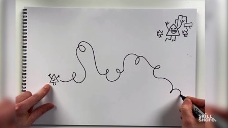 Clase práctica