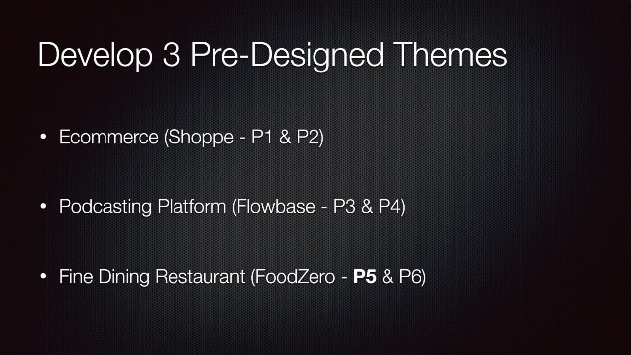Applied CSS Part 5 Create A Menu Page For Local Restaurants Yatit 