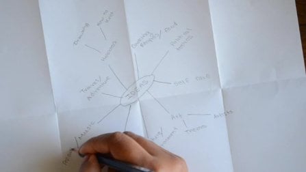 Projekt-Kurs