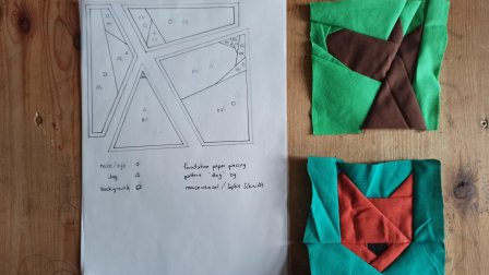 Project Class