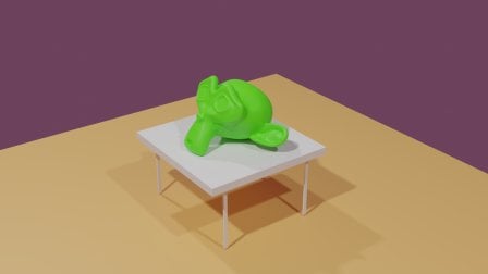 Project Class