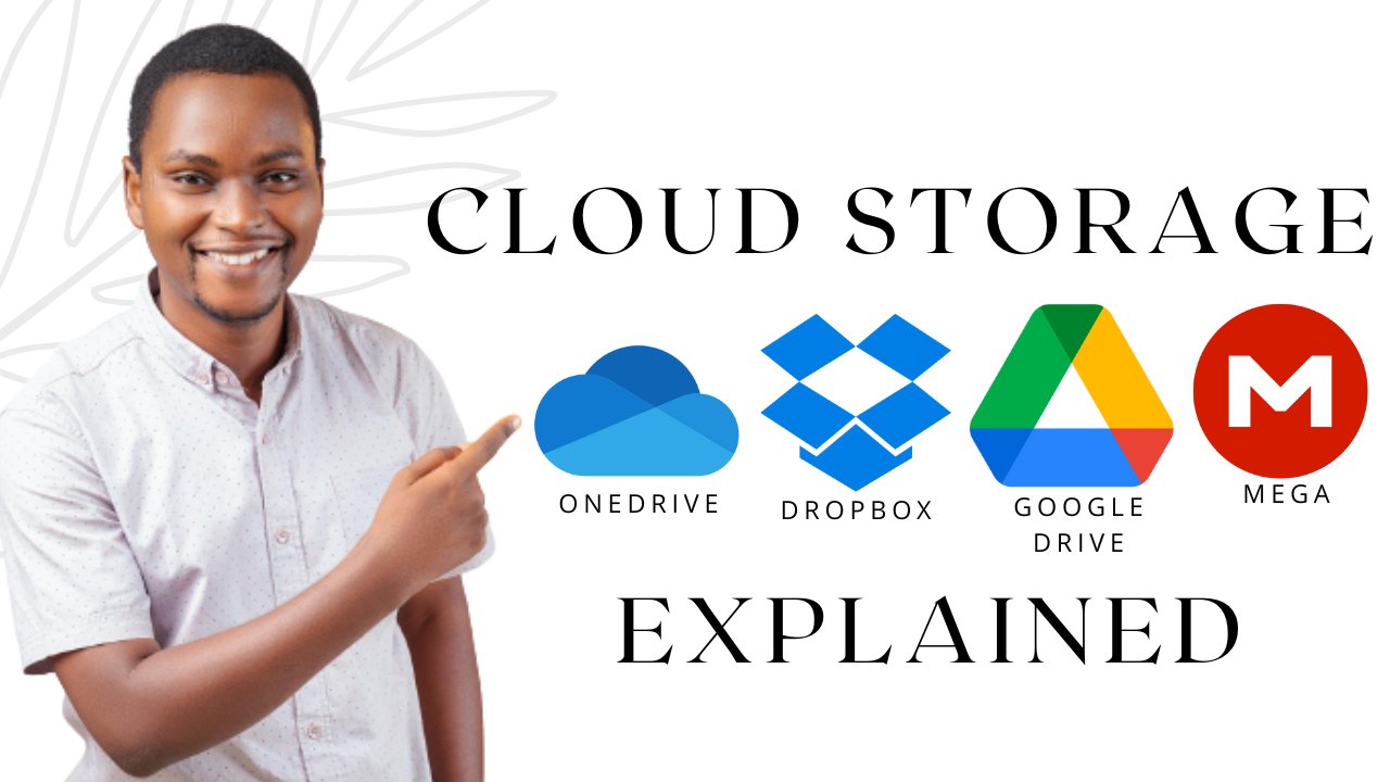 How To Store Your Data On Google Drive Onedrive Dropbox And Mega 