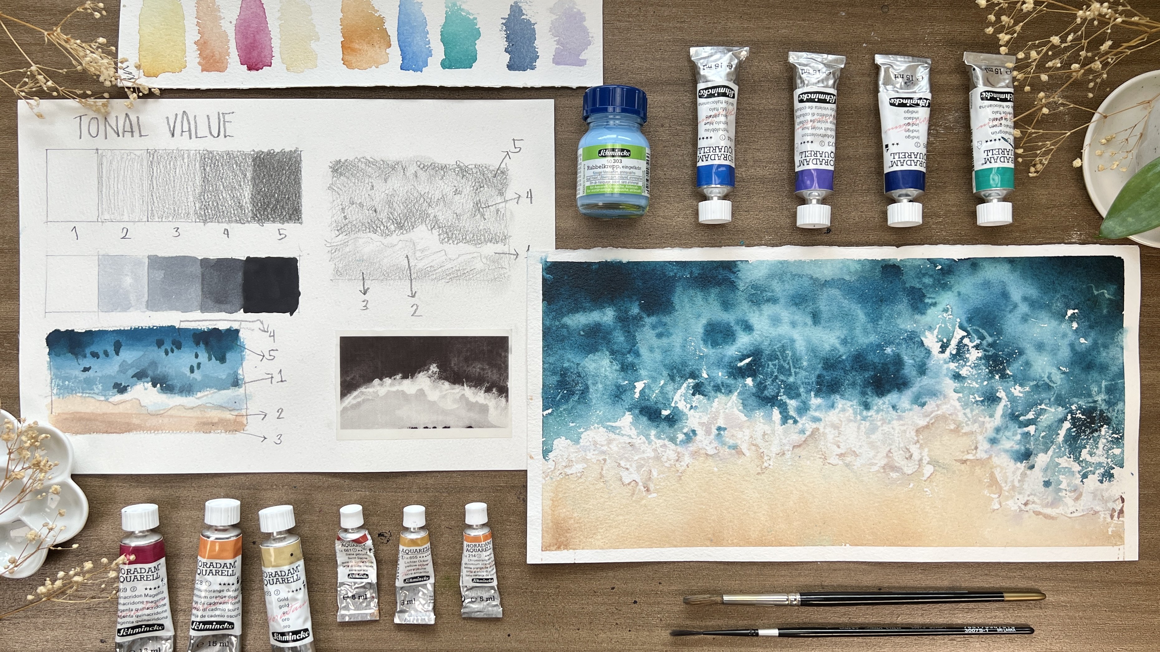 How to mount a watercolor painting on board, a step by step tutorial