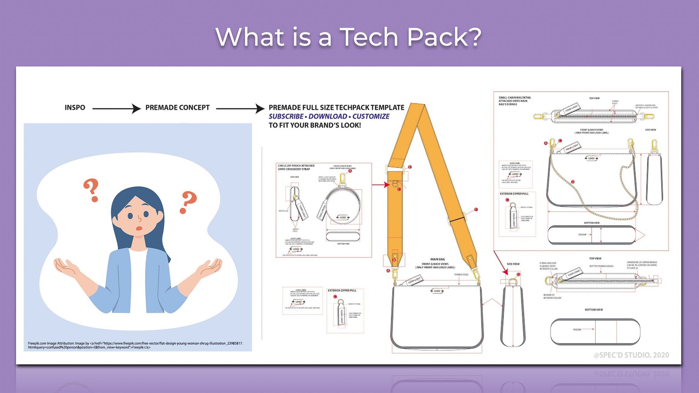 Hierarchy of handbags super premium