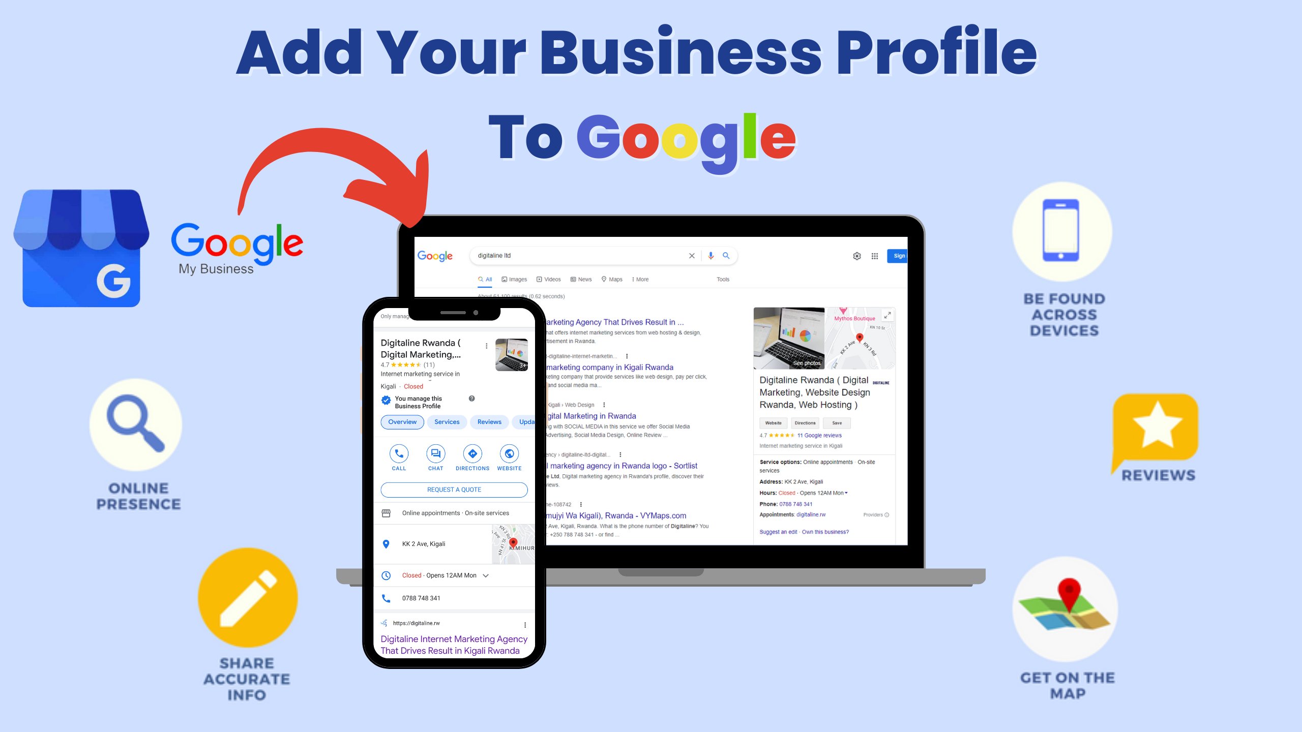 how to add photos in google business