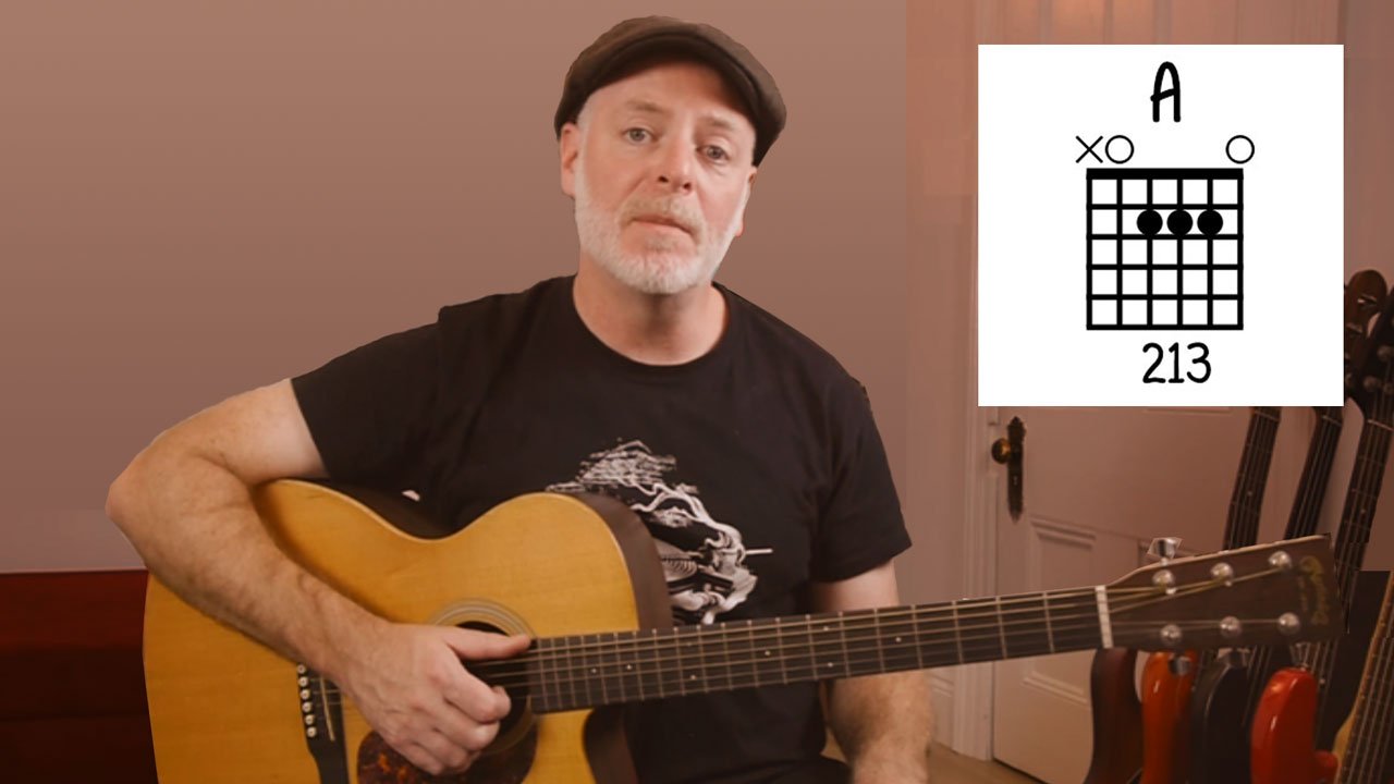 acordes de guitarra principiantes: fácil Strumming y picking | Anthony Pell  | Skillshare, image size:1280x720