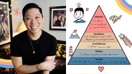 Healthy Creative Habits: 5 Steps Towards Becoming an Artist