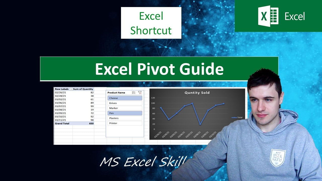 Microsoft Excel Pivot Table Guide (including pivot table dashboard ...