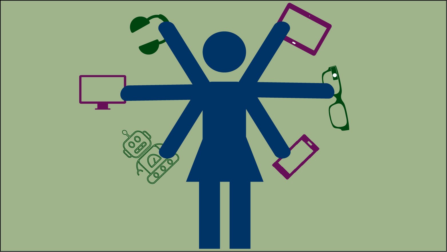 Technological Adaptability: Developing Basic Technical Skills | Melonie